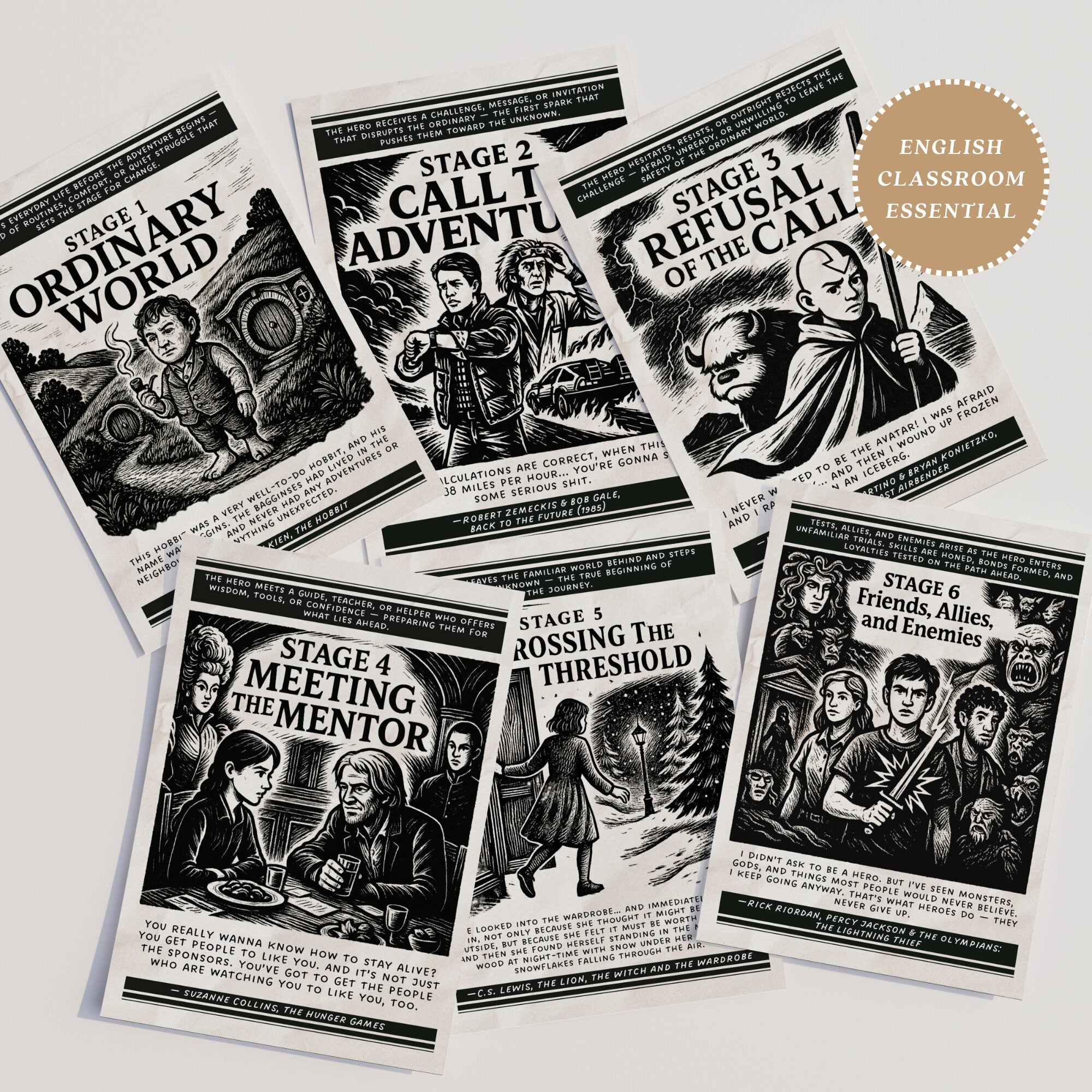 Printable Hero’s Journey poster set of 13 for English classroom decor, ELA literature lessons, homeschool spaces, libraries, and wall displays.