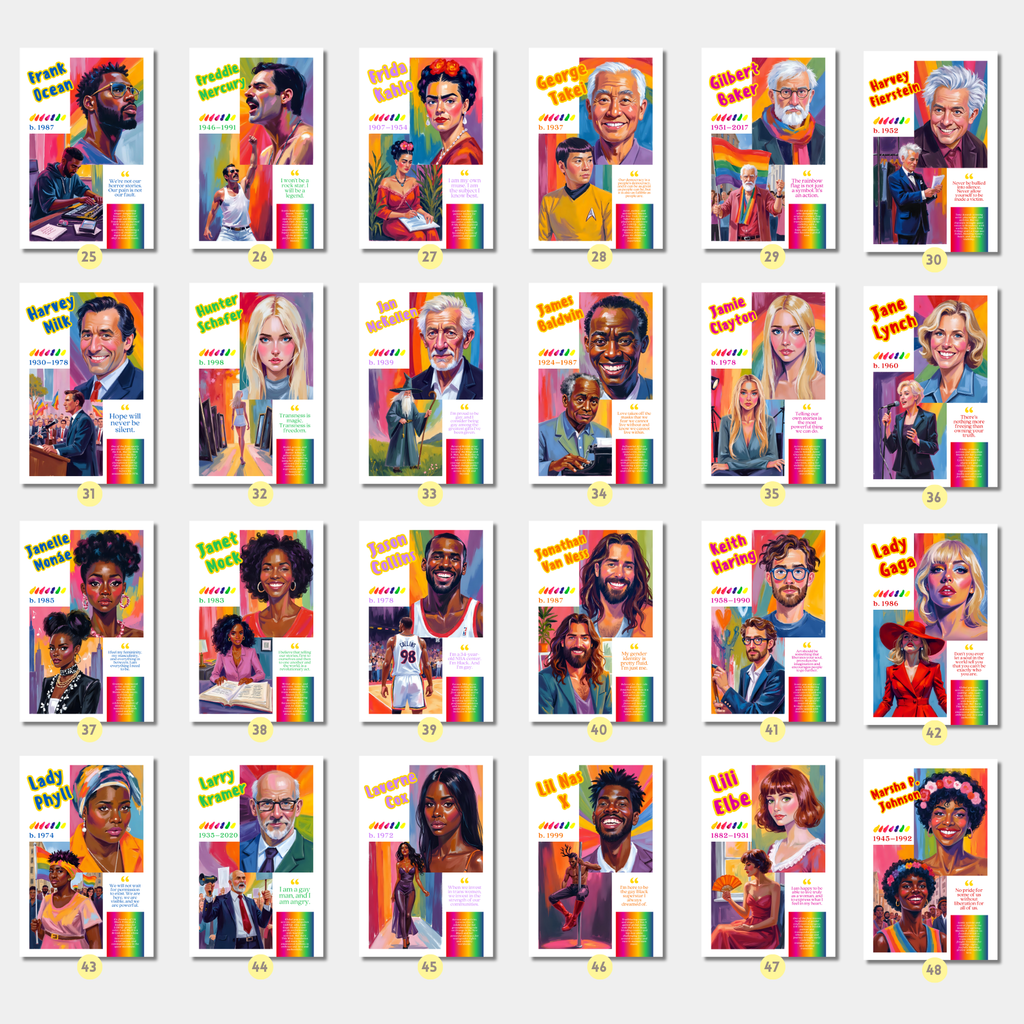 Printable Pride Month poster set of 70 featuring LGBT icons, LGBTQIA+ history, queer quotes, SOGIE displays, and inclusive classroom decor.