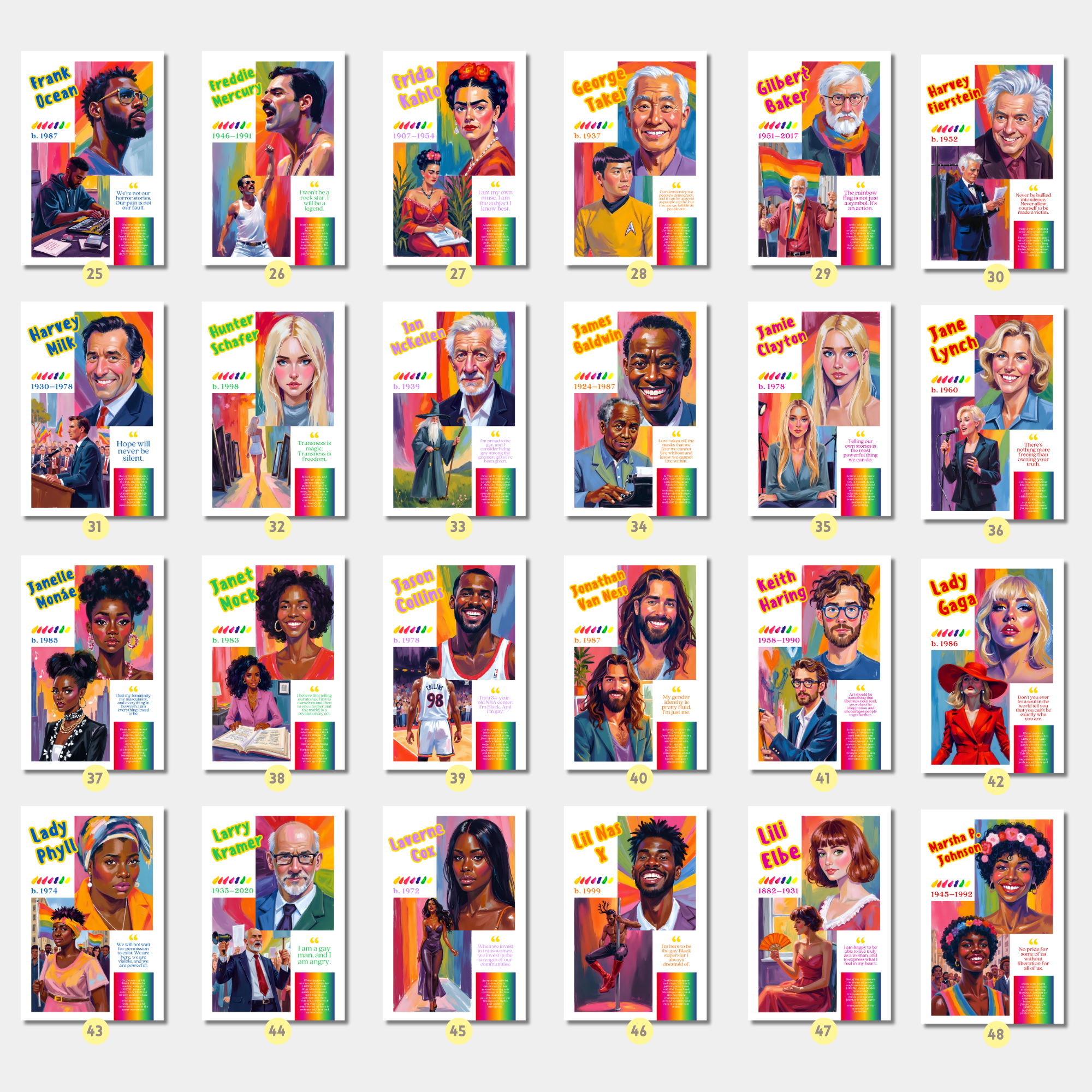 Printable Pride Month poster set of 70 featuring LGBT icons, LGBTQIA+ history, queer quotes, SOGIE displays, and inclusive classroom decor.