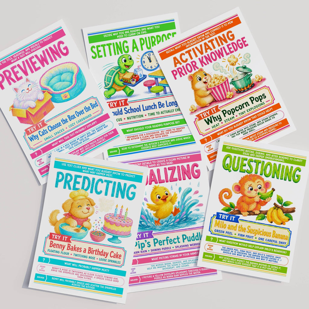 Reading Comprehension Skills Posters Set of 30, ELA Classroom | Digital Download