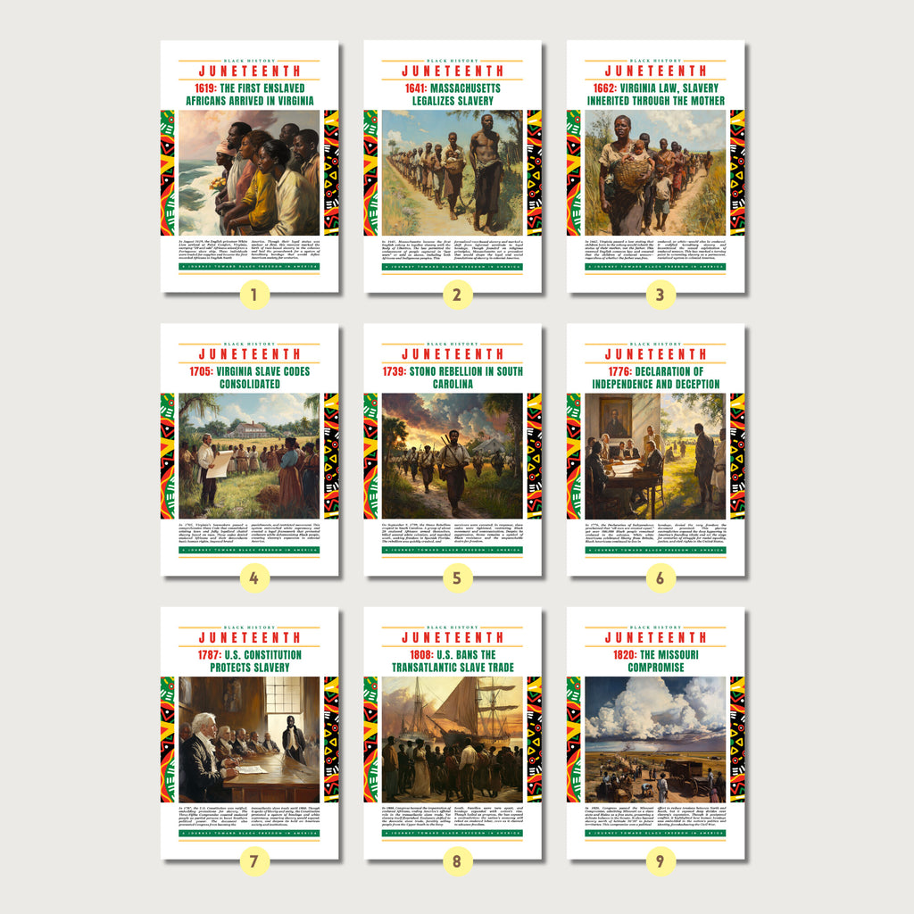 Printable Juneteenth poster set of 35 featuring history, timeline, freedom art, June bulletin board decor, and classroom display pieces.