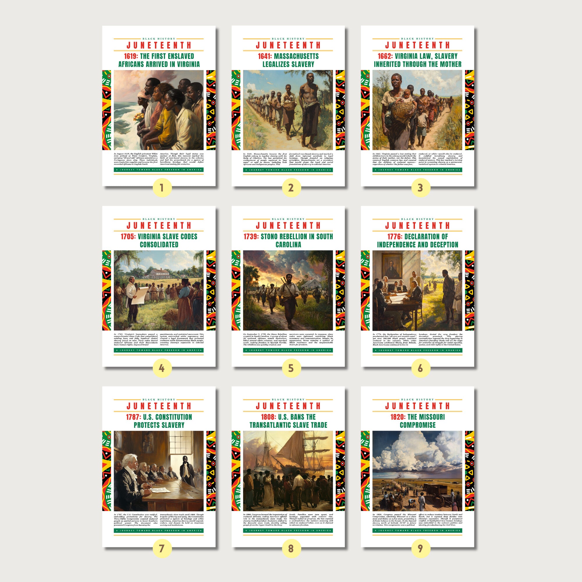 Printable Juneteenth poster set of 35 featuring history, timeline, freedom art, June bulletin board decor, and classroom display pieces.