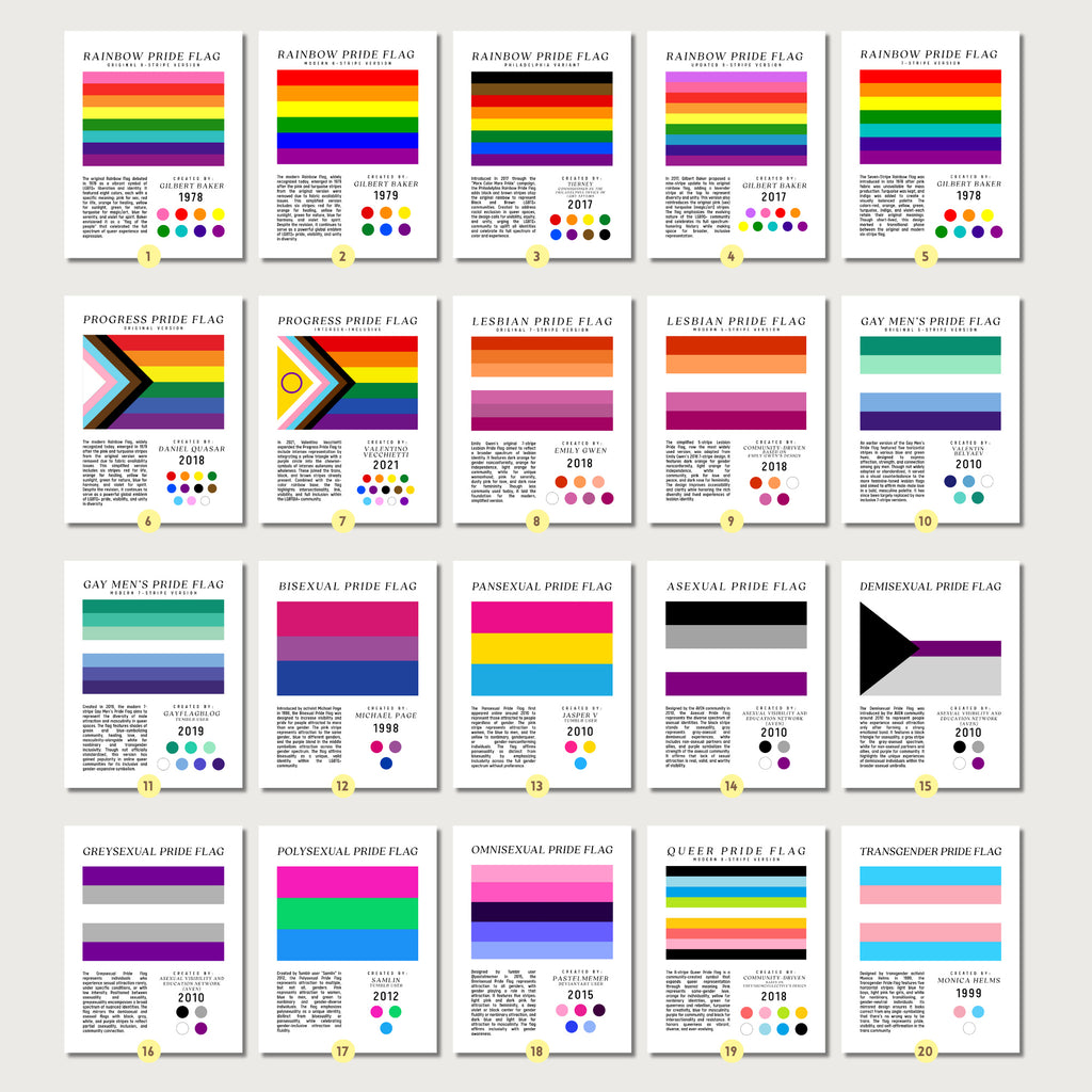 Printable Pride Flags poster set of 80 for Pride Month classroom decor, LGBTQ history displays, June bulletin boards, and inclusive spaces.