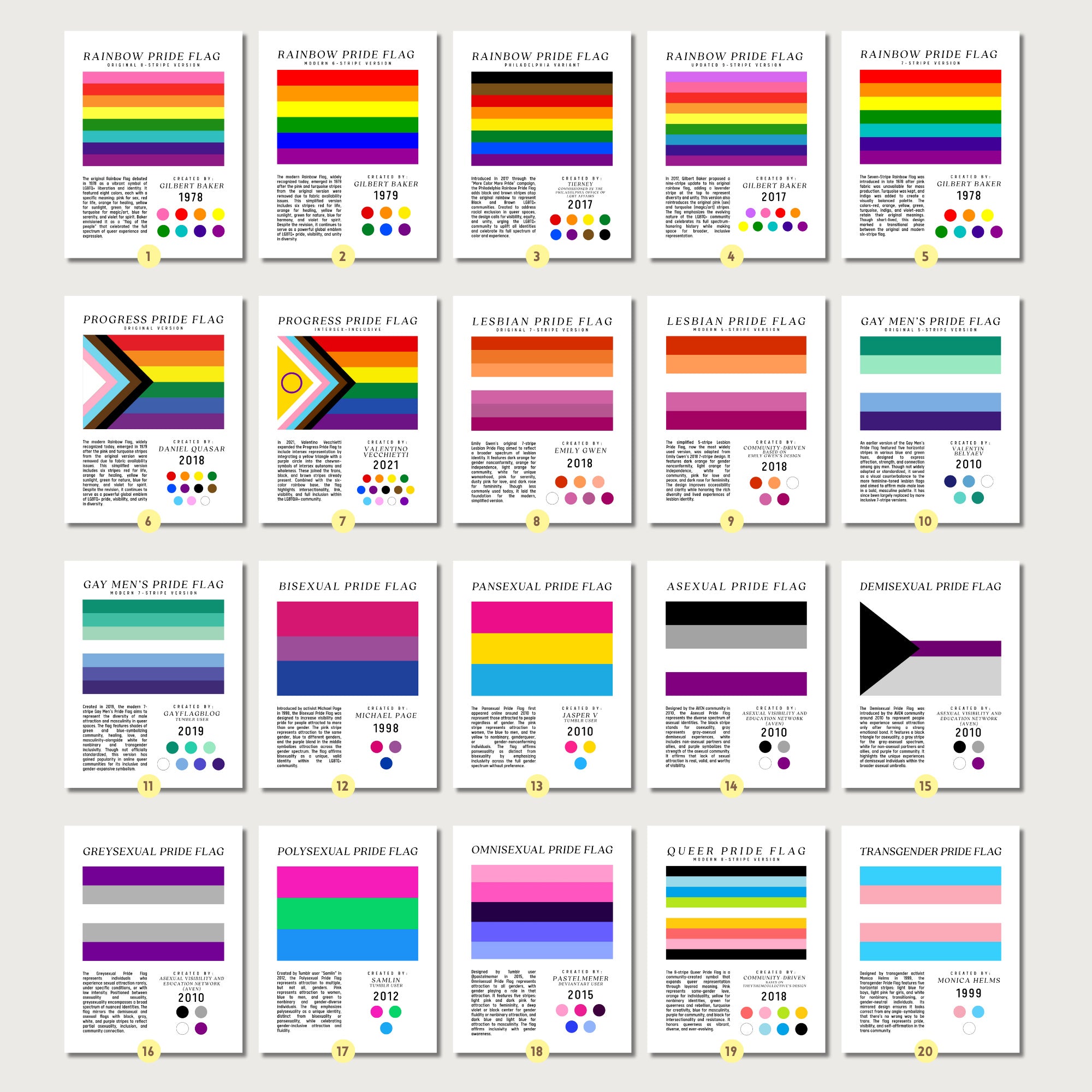 Printable Pride Flags poster set of 80 for Pride Month classroom decor, LGBTQ history displays, June bulletin boards, and inclusive spaces.