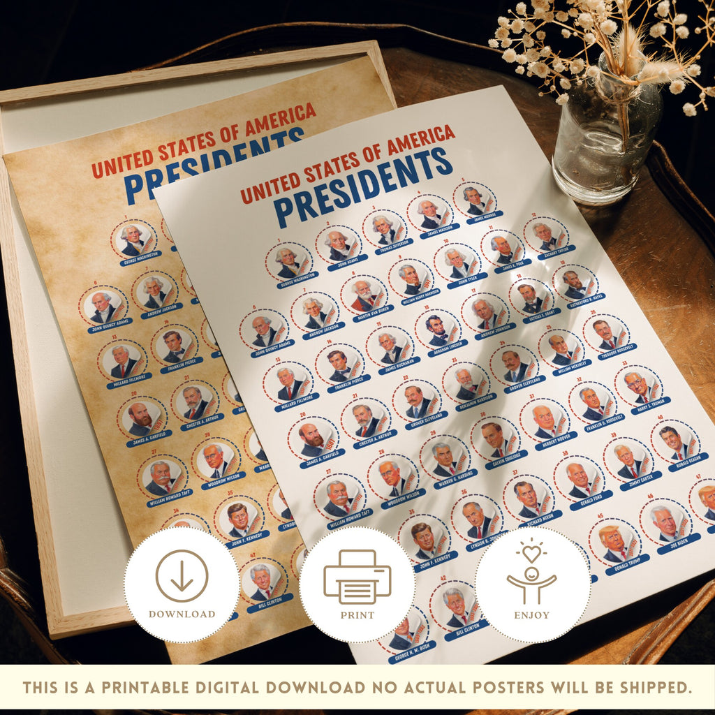 Printable U.S. Presidents chart updated for 2026 featuring all 47 presidents for American history lessons, classroom decor, and bulletin boards.