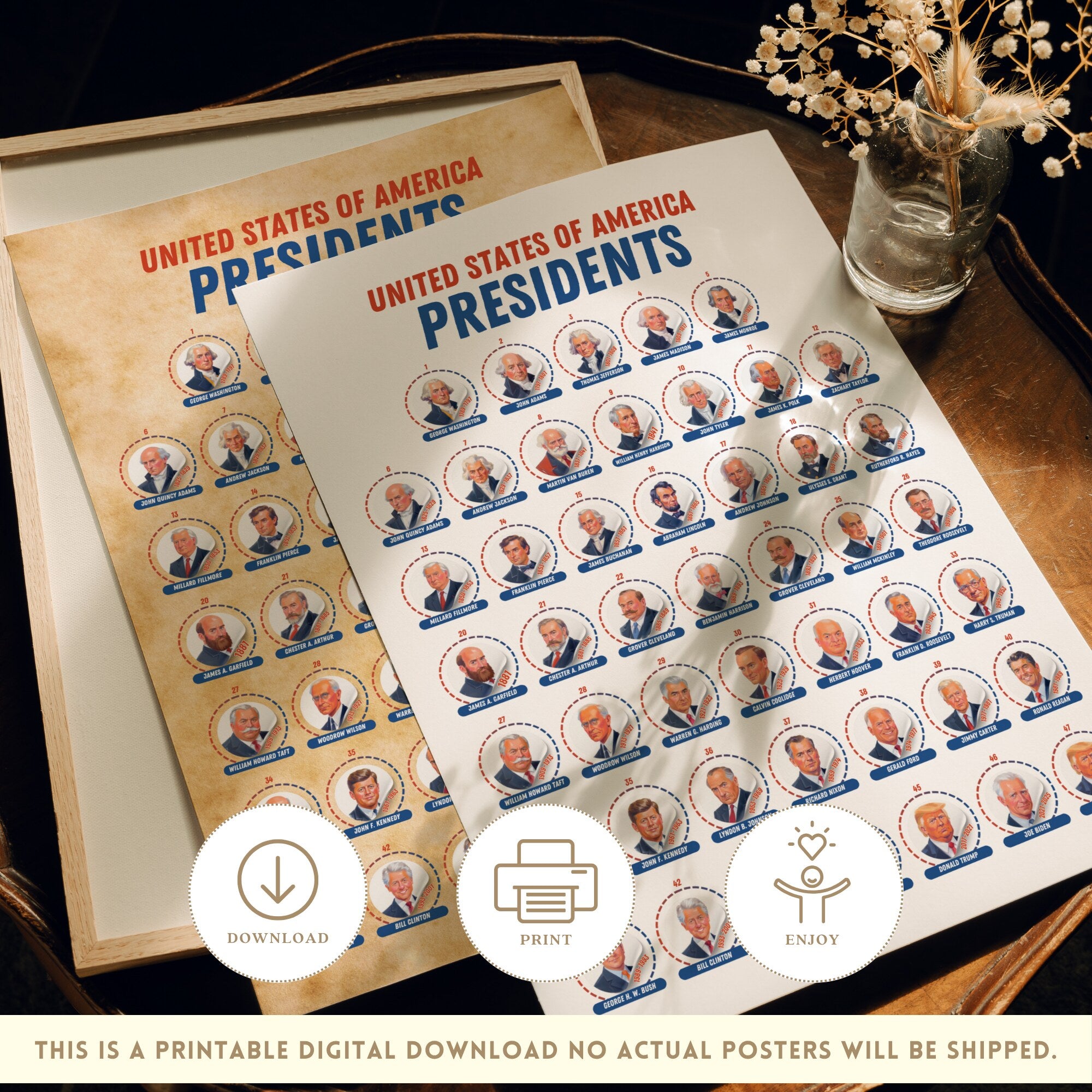Printable U.S. Presidents chart updated for 2026 featuring all 47 presidents for American history lessons, classroom decor, and bulletin boards.