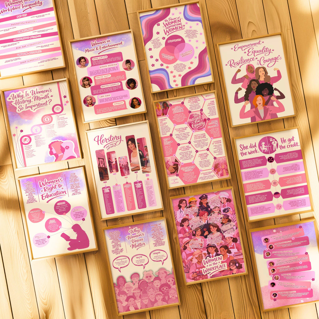 Printable Women’s History Month infographics and educational posters set of 100 for International Women’s Day, March bulletin boards, classroom decor, and displays.