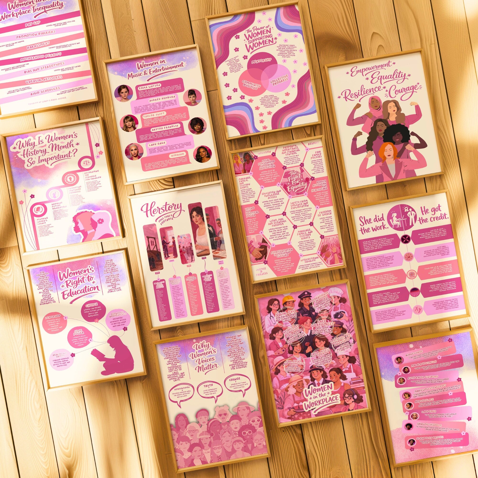 Printable Women’s History Month infographics and educational posters set of 100 for International Women’s Day, March bulletin boards, classroom decor, and displays.