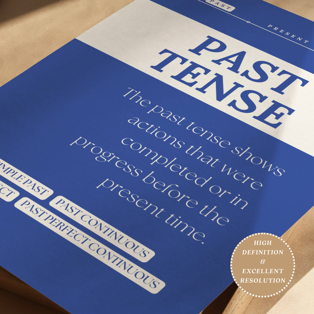 Printable verb tenses poster set of 15 for English grammar lessons, ELA classrooms, homeschool spaces, bulletin boards, and writing displays.