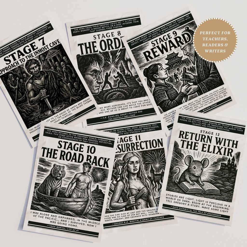 Printable Hero’s Journey poster set of 13 for English classroom decor, ELA literature lessons, homeschool spaces, libraries, and wall displays.