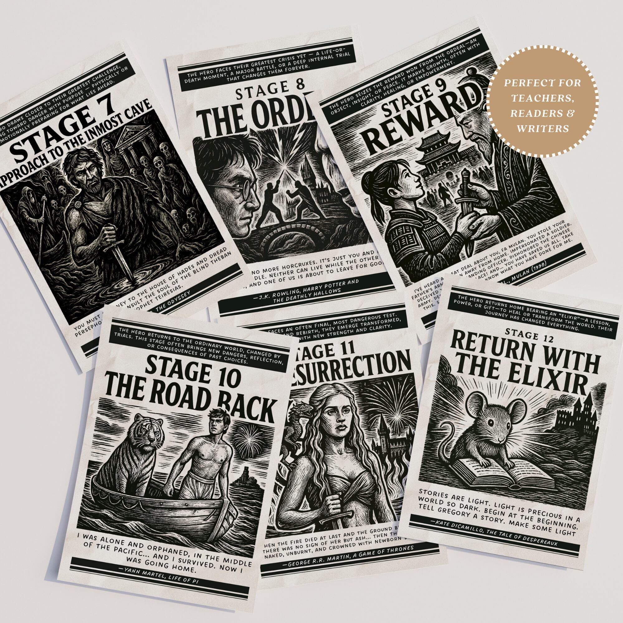 Printable Hero’s Journey poster set of 13 for English classroom decor, ELA literature lessons, homeschool spaces, libraries, and wall displays.