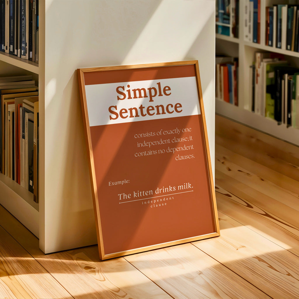 Printable sentence structure posters for English grammar lessons, ELA classrooms, homeschool spaces, bulletin boards, and writing displays.