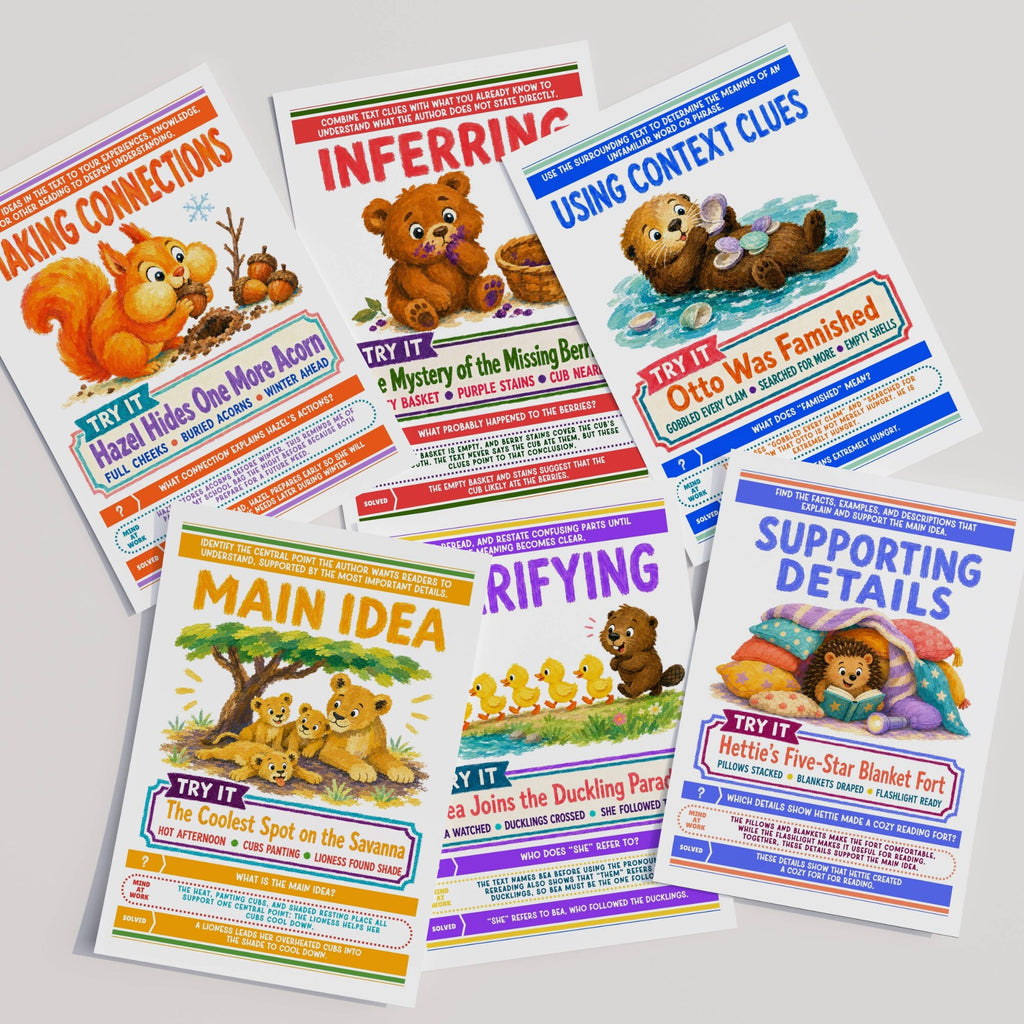Reading Comprehension Skills Posters Set of 30, ELA Classroom | Digital Download