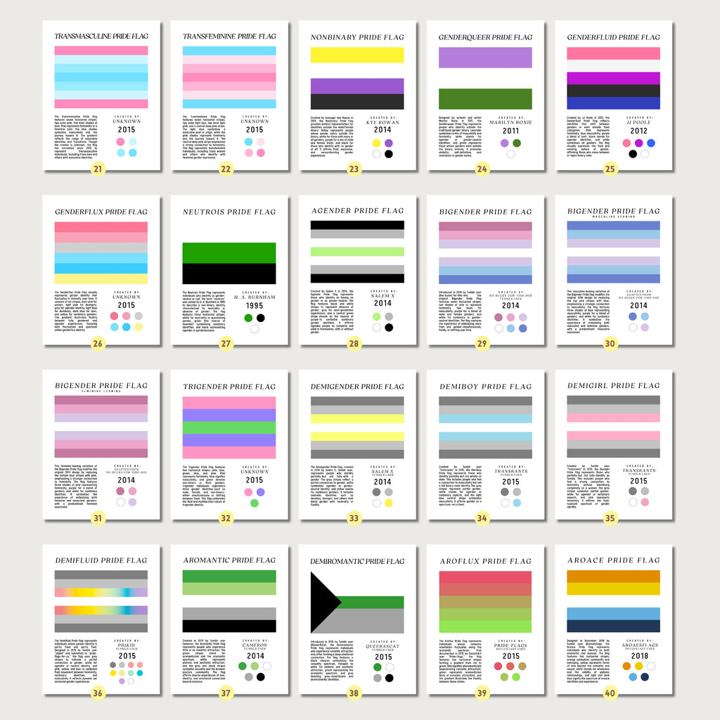 Printable Pride Flags poster set of 80 for Pride Month classroom decor, LGBTQ history displays, June bulletin boards, and inclusive spaces.