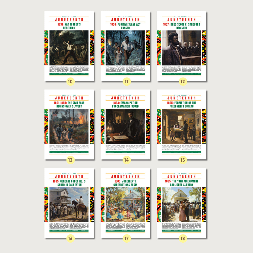 Printable Juneteenth poster set of 35 featuring history, timeline, freedom art, June bulletin board decor, and classroom display pieces.