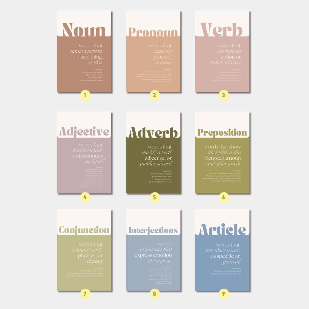 Printable parts of speech poster set of 9 for English grammar lessons, ELA classrooms, homeschool spaces, bulletin boards, and wall displays.