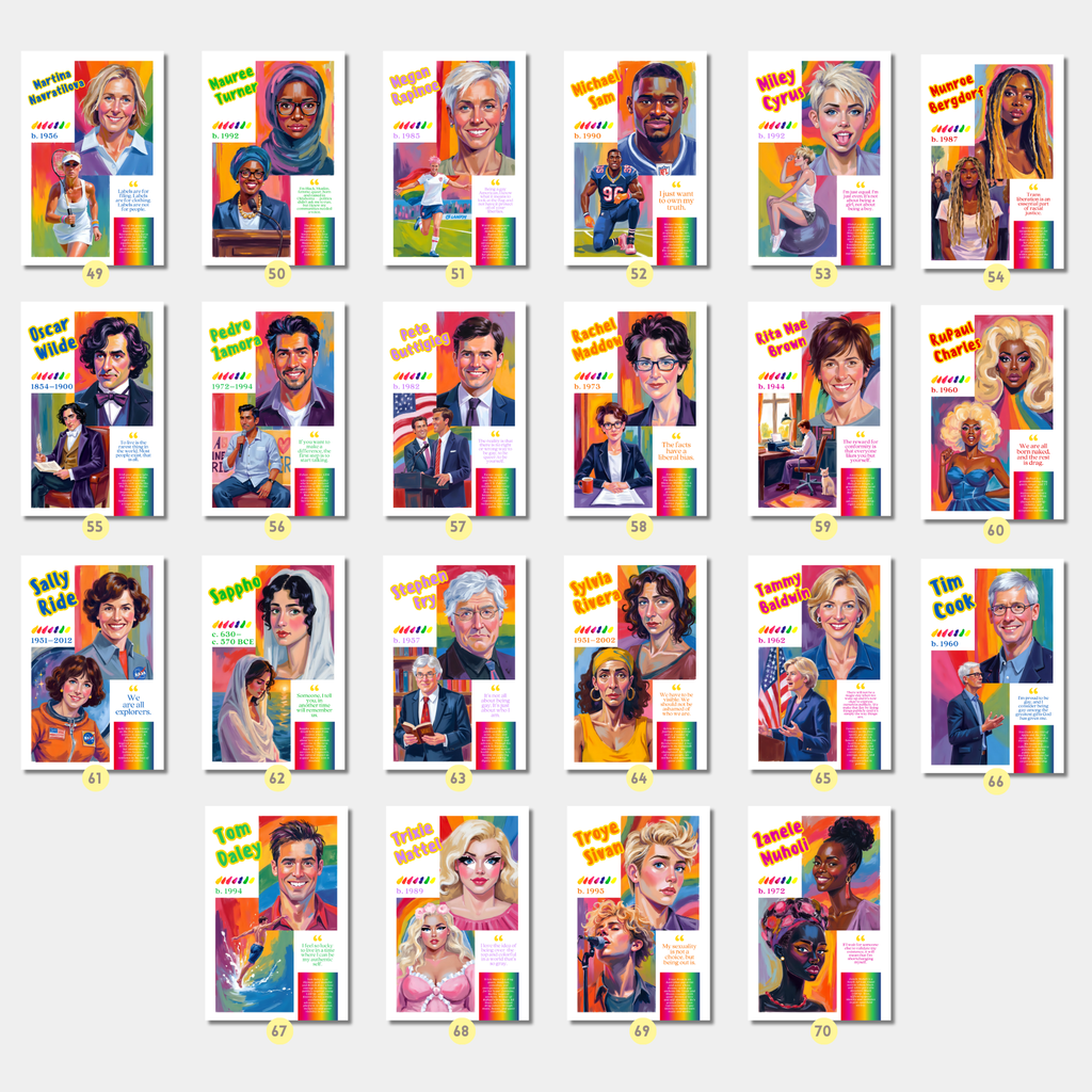 Printable Pride Month poster set of 70 featuring LGBT icons, LGBTQIA+ history, queer quotes, SOGIE displays, and inclusive classroom decor.