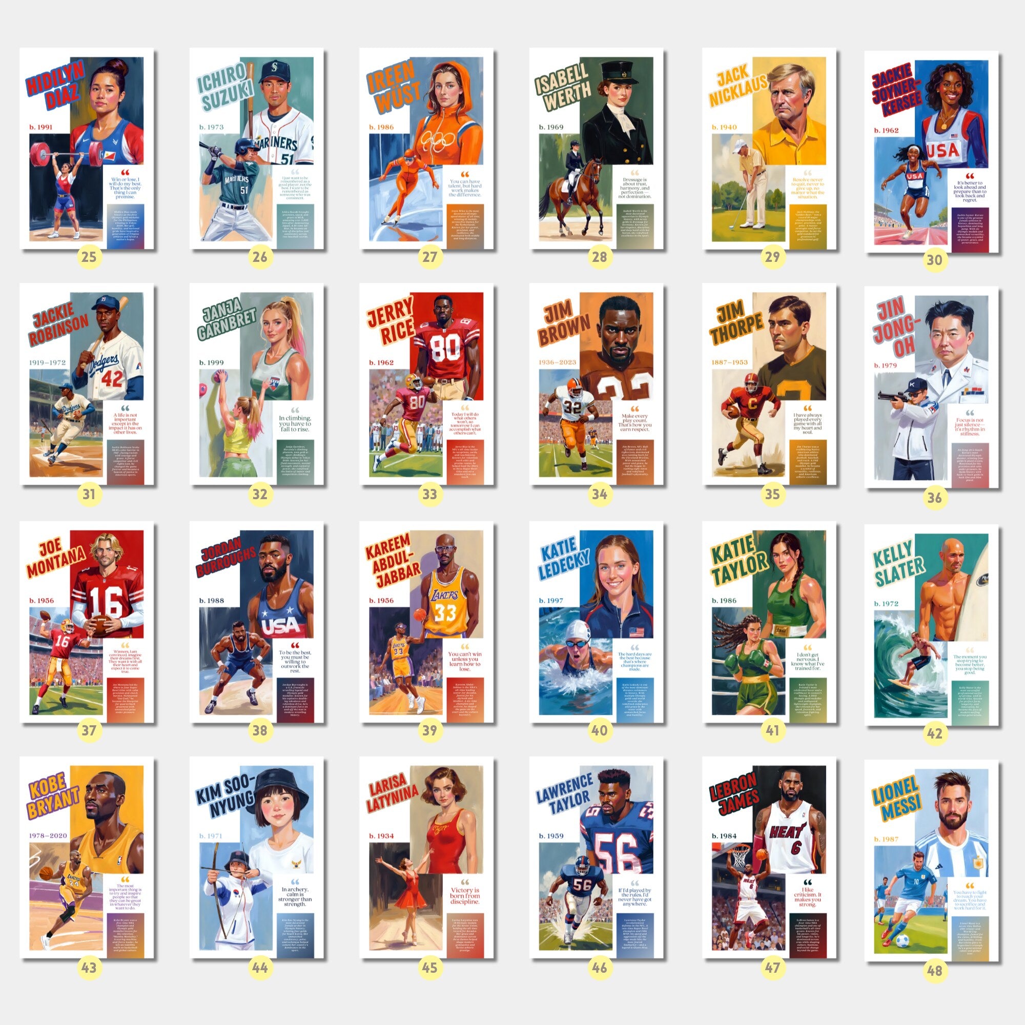 Printable famous athletes poster set of 100 featuring sports mindset quotes for PE classroom decor, gym walls, bulletin boards, and displays.