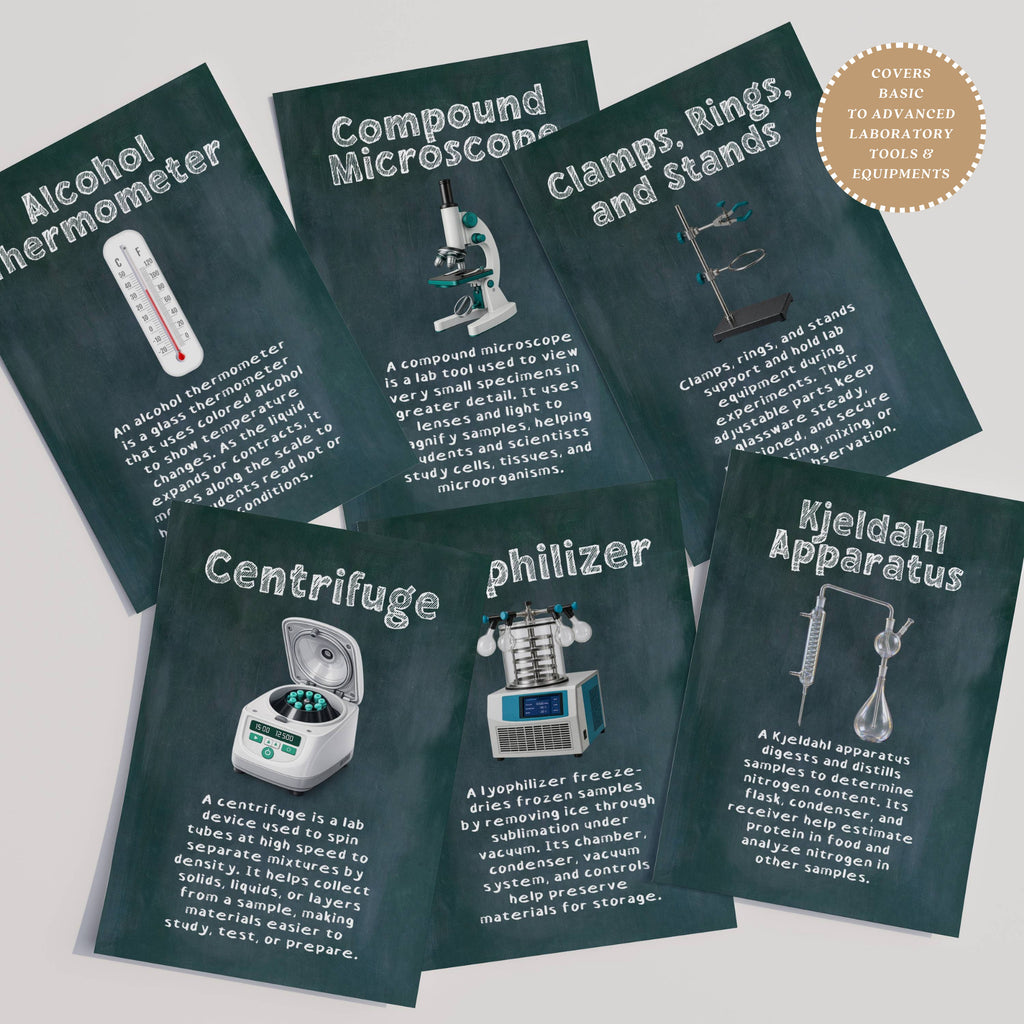 Printable science laboratory tools poster set of 200 for STEM classroom decor, equipment study displays, bulletin boards, and homeschool science walls.
