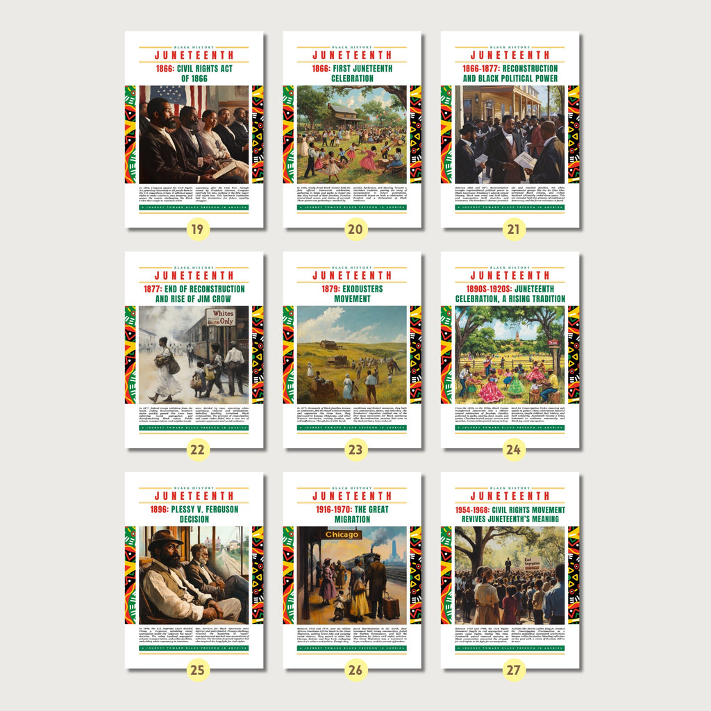 Printable Juneteenth poster set of 35 featuring history, timeline, freedom art, June bulletin board decor, and classroom display pieces.