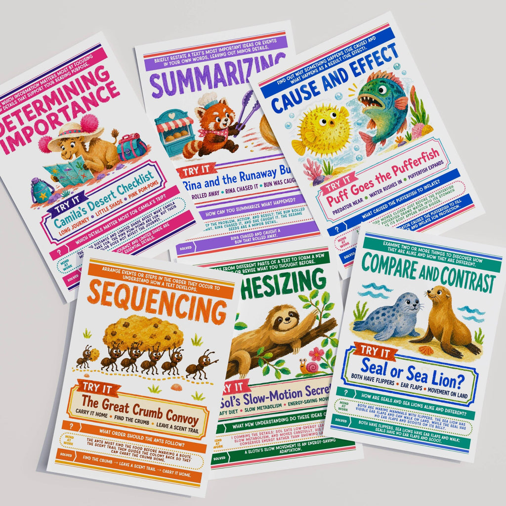 Reading Comprehension Skills Posters Set of 30, ELA Classroom | Digital Download