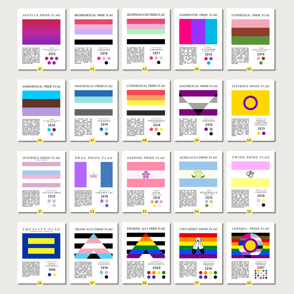 Printable Pride Flags poster set of 80 for Pride Month classroom decor, LGBTQ history displays, June bulletin boards, and inclusive spaces.