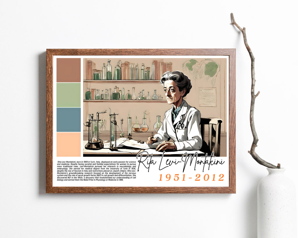 Printable Women in Science poster set of 25 featuring trailblazing women, quotes, and achievements. Perfect for STEM classrooms and bulletin boards.