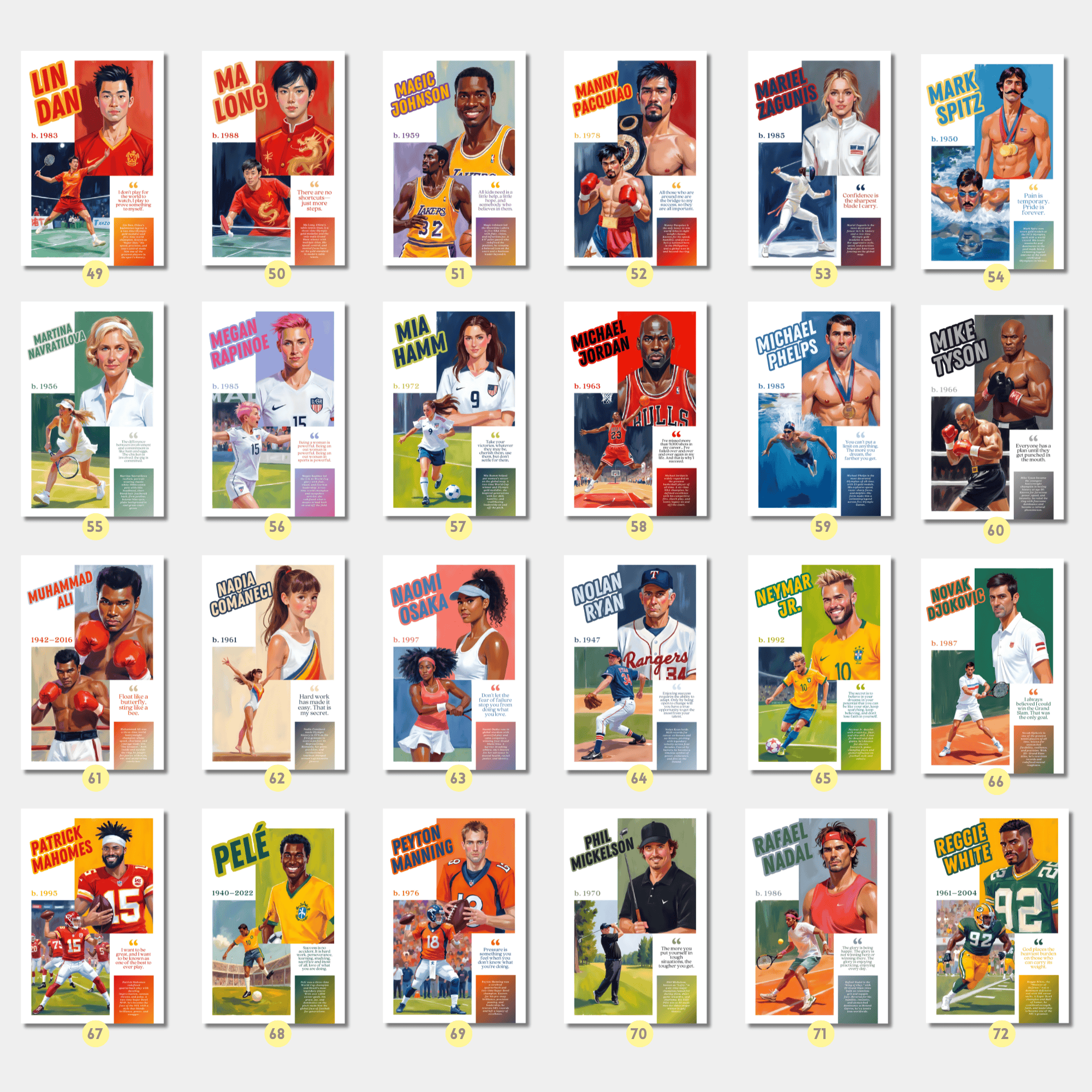 Printable famous athletes poster set of 100 featuring sports mindset quotes for PE classroom decor, gym walls, bulletin boards, and displays.