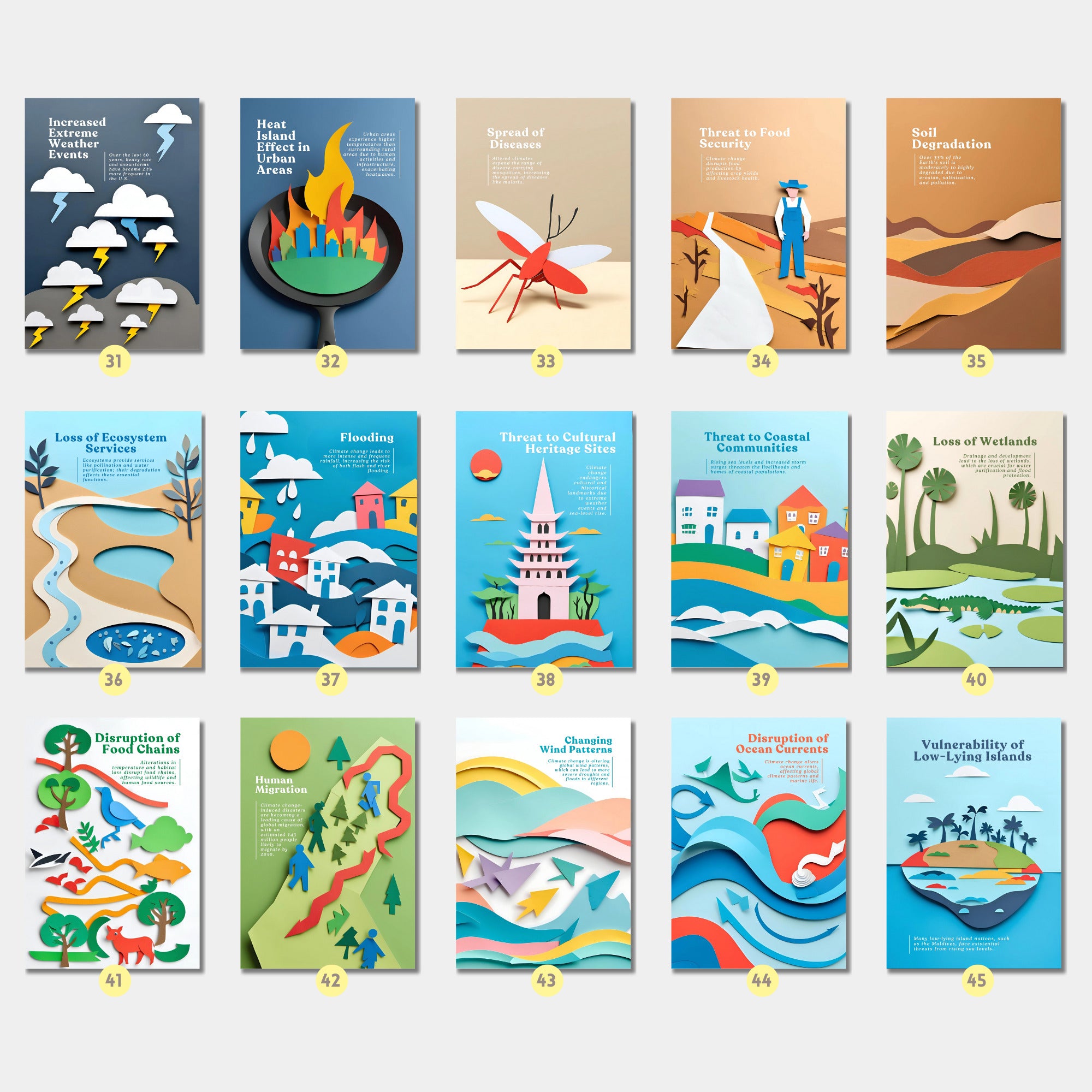 Printable Earth Day climate change poster set of 50 for environmental awareness, sustainability lessons, April bulletin boards, and classroom decor.