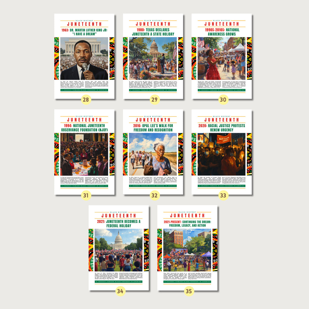 Printable Juneteenth poster set of 35 featuring history, timeline, freedom art, June bulletin board decor, and classroom display pieces.