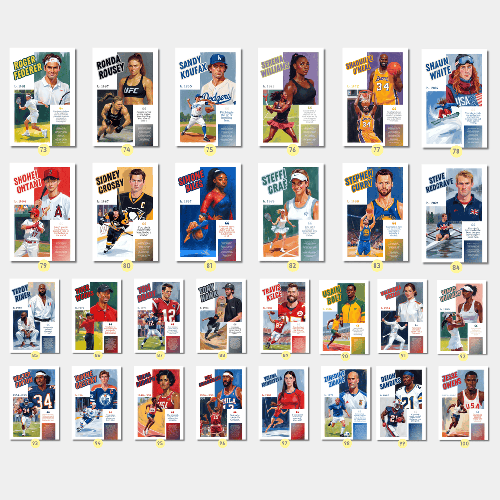 Printable famous athletes poster set of 100 featuring sports mindset quotes for PE classroom decor, gym walls, bulletin boards, and displays.