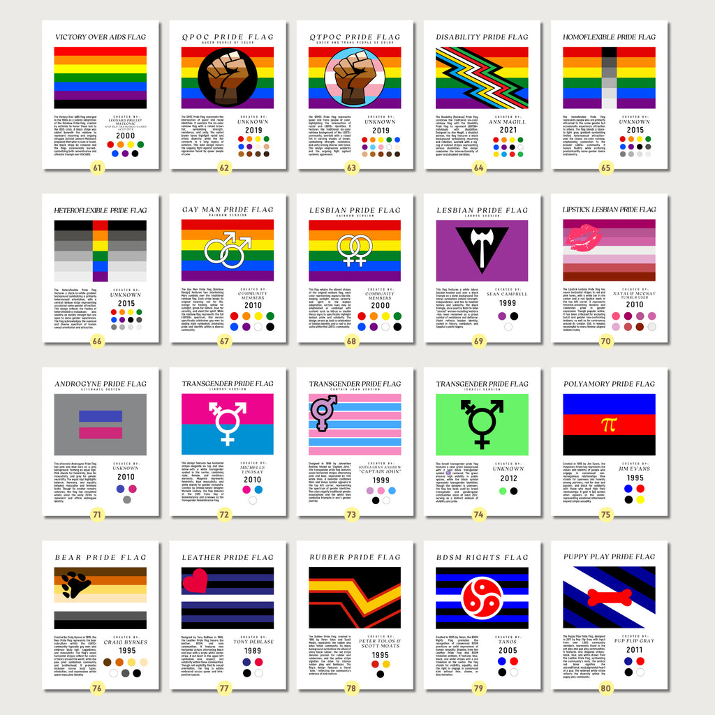 Printable Pride Flags poster set of 80 for Pride Month classroom decor, LGBTQ history displays, June bulletin boards, and inclusive spaces.