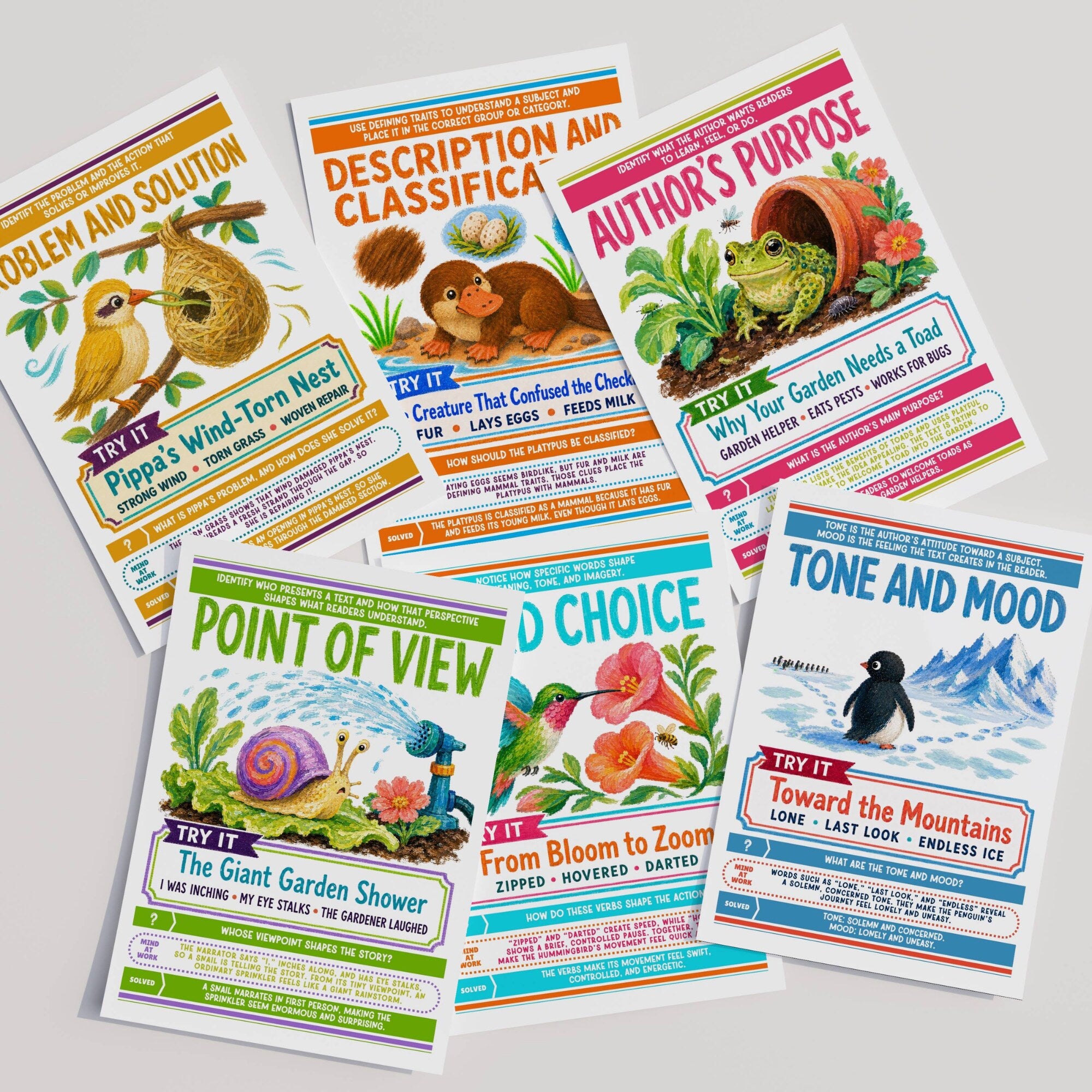 Reading Comprehension Skills Posters Set of 30, ELA Classroom | Digital Download