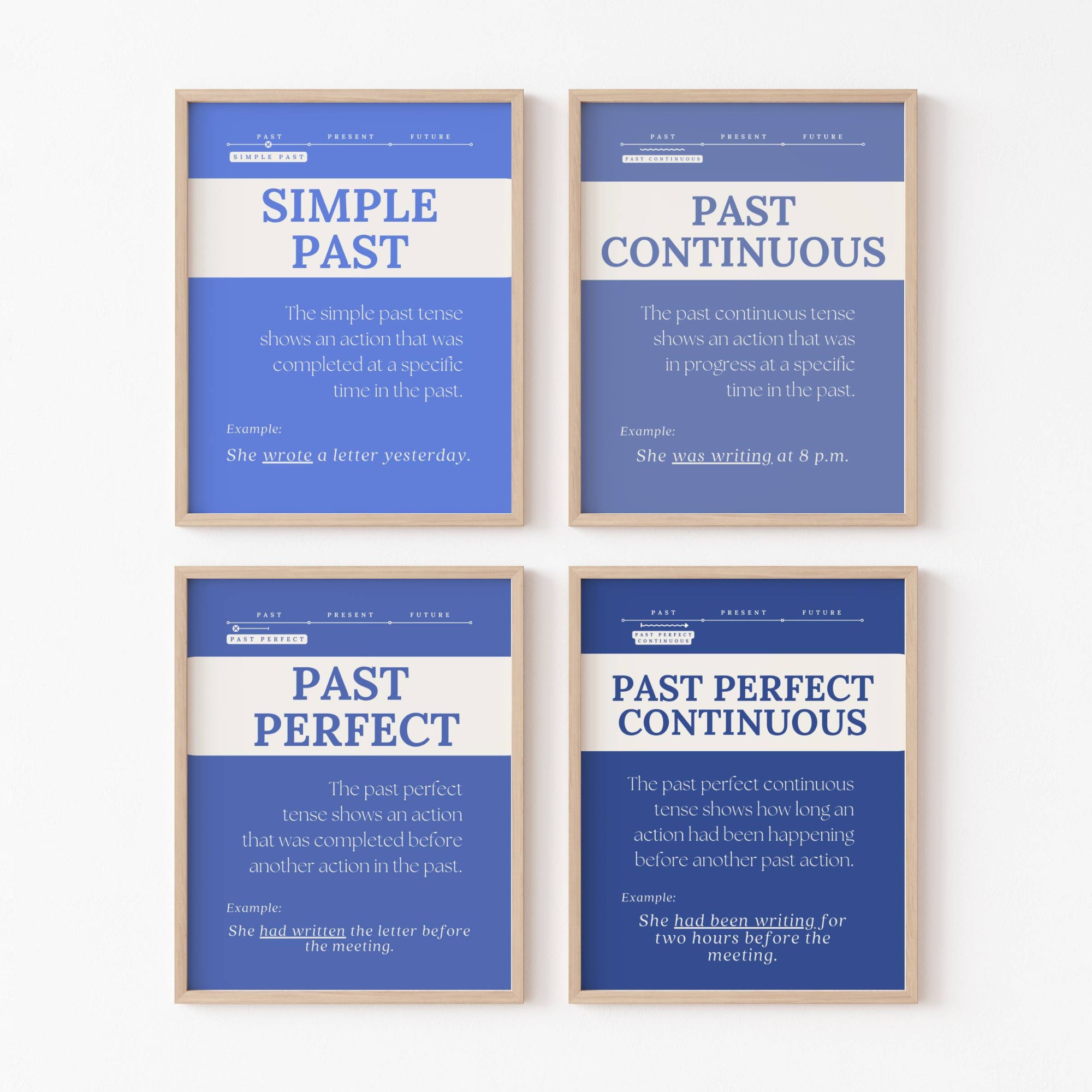 Printable verb tenses poster set of 15 for English grammar lessons, ELA classrooms, homeschool spaces, bulletin boards, and writing displays.