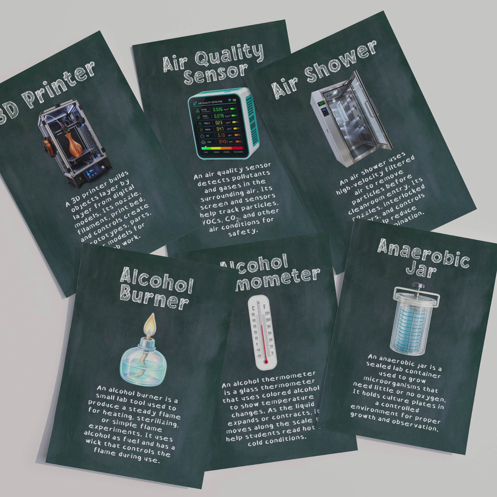Science Laboratory Tools Posters Set of 200, STEM Classroom | Digital Download