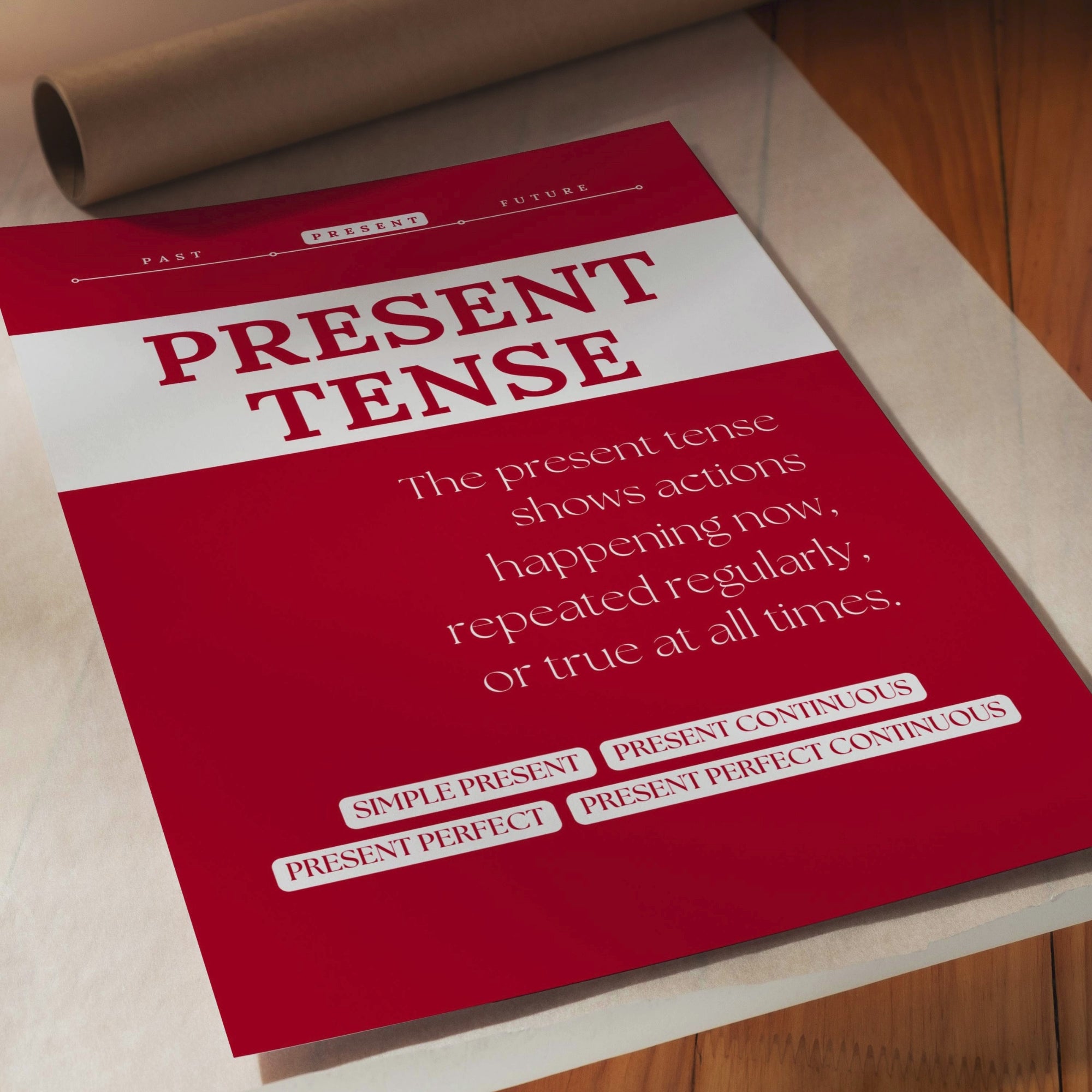 Printable verb tenses poster set of 15 for English grammar lessons, ELA classrooms, homeschool spaces, bulletin boards, and writing displays.